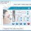 EVLT Laser Spider Vein Removal 980 nm Diode Laser for Whole Body Vascular Lesion Removal