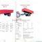 tractor Tipping Trailer