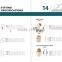 ASTM D2846 CPVC PIPE FITTINGS
