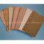 fancy plywood for Libya(good quality and best price)