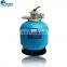 Water Faery Top Mount Fiberglass Pool Pump, Filter