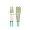 FC, ST, SC, LC, MU, MPO, E2000, MT-RJ, SMA Connector and single-mode Fiber and multi--mode Fiber Type patch cord