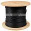 UL Certificate SO/SOW/SOOW/SJOOW Underwater Electrical Cable