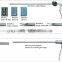 Geyi Laparoscopic instruments Titanium Clip Plastic Surgical Clips