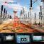 AC Resonant Withstand Voltage Test System for Substation Equipment-SXBP
