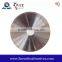 China manufacture M42 M2 HSS Dmo5 circular saw blade