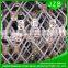 JZB-Slope Stabilization netting System supplier(direct manufactory)