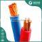 pvc wire