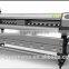 HC-Q7 canvas painting printing press machine price