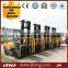 Good Design 3 Ton Forklift Specification Price