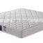 bed mattress