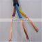 PVC insulated control cable