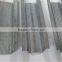 Furring Channel for Ceiling Grid / Galvanized Steel Channels for Central and Souh America