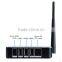 Mini 2160p cheap price smart tv set top box android iptv box