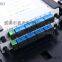 Outdoor 16 Core Fiber Optic Termination Box With SC/APC Adapters