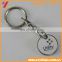 2016Wholesale Custom Metal Trolly Coin Keychain /Coin Holder Keychain