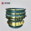 Precision Concave Cone Crusher Parts Wear Resistant Parts Metso GP300 concave