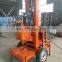 small portable water borehole drilling machines in Kenya