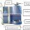 XRL-400D Digital Melt Flow Index Test Equipment