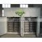 Grande Top Quality Hot Air Circulation Sausage Drying Oven Dryer Machine for Sale