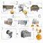 LONKIA 200kg Semi Automatic Potato Chips Making Machine Production Line Price