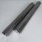 RT-096 petrochemicals polymer processing CPF (Continuous Polymer Filter) filtration filter elements