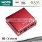HDMI Audio Extractor codeur