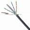 cat6 utp cable, utp cat6 lan cable 1000ft ,twisted pair cable in Zhejiang
