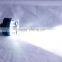 12V Hot Sale Headlight Led Motorcycle Led Projector Headlights 14W