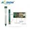 Supply for Eco-friendly Garden Battery Powered Vibration Sonic Rodent Repeller