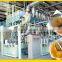 maize flour milling plant