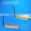 Portable mini 1.2GHz 5W professional wireless fm av transceiver