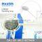 veterinary/ animal medical devices