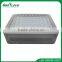 full spectrum 300w led chip grow light for amazon