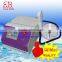 2015 Top Quality Permanent Hair Removal/best Selling Shr Ipl Hair Removal