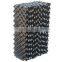 air cooler pad