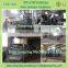 Complete Production Machinery for Soya Chunks
