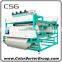 CMEC Rice Color Sorting Machine