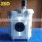 CB Series Hydraulic Gear Pump