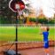 OEM Hollw Blow Molding plastic basketball backboard with basketball ring