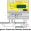 A-LLM1 water leak orientation with RS485 communication protocol
