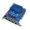 SinoV-TE420P 4 E1  pci asterisk card all driver as digium