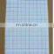 High Quality dark Transfer Paper