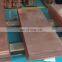 tungsten copper foils sheets wholesale