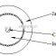 Professional CCTV Cable Manufacturer KX6 Coaxial 75Ohm Cable