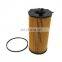 China Manufacturer Supplying Oil Filter 1001367650 High efficiency for WEICHAI WP2.1 WP3.7