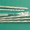 high quality twisted nails factory