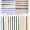 Hebei junsheng 1P/2P /double spring cable outer casing