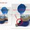 small caliber mechanism meter price made in china