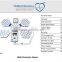 Led OT Light for Emergency Room with Touch Controller with remote proximity sensor